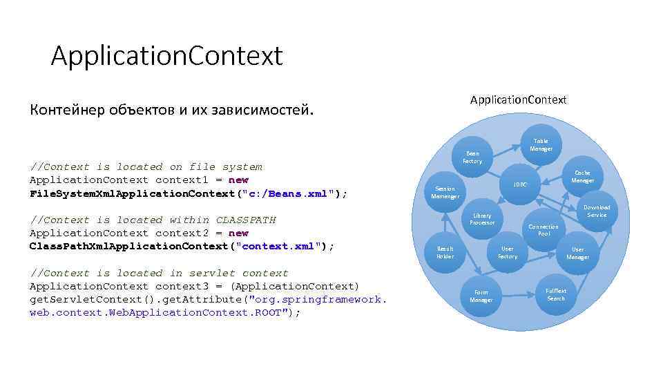 Application. Context Контейнер объектов и их зависимостей. //Context is located on file system Application.