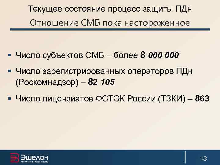 Текущее состояние процесс защиты ПДн Отношение СМБ пока настороженное § Число субъектов СМБ –