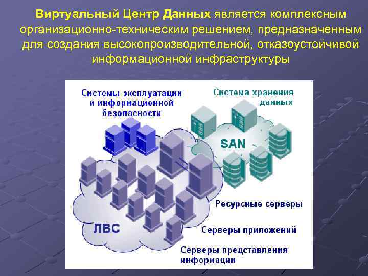 Проблемы и перспективы развития информационной инфраструктуры. Перспективы развития информационных систем. Перспективы развития информационной инфраструктуры. Перспективы развития информационных систем управления. Перспективы развития ИС.