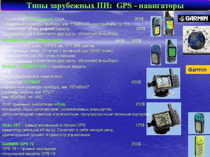 Типы зарубежных ПИ: GPS - навигаторы Навигатор e. Trex Legend США. 250$ Габаритные размеры