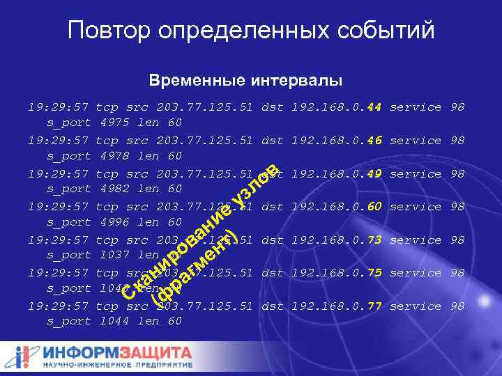 Повтор определенных событий Временные интервалы 19: 29: 57 s_port 19: 29: 57 s_port tcp