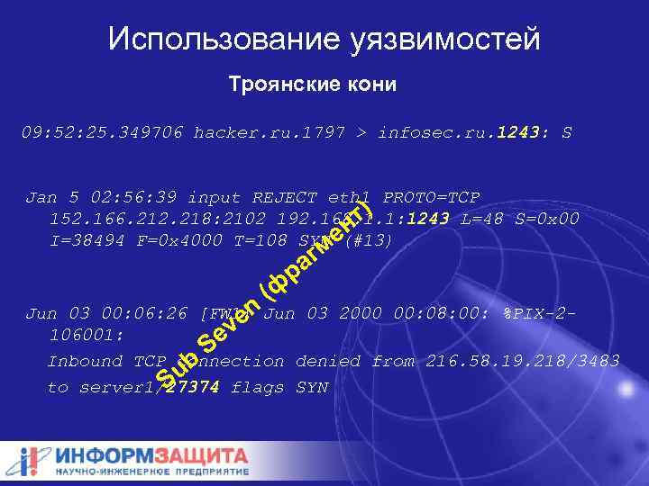 Использование уязвимостей Троянские кони 09: 52: 25. 349706 hacker. ru. 1797 > infosec. ru.