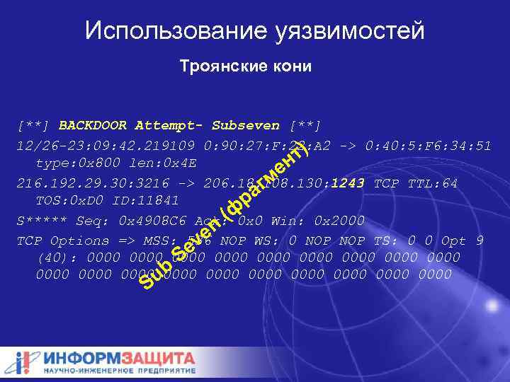 Использование уязвимостей Троянские кони [**] BACKDOOR Attempt- Subseven [**] 12/26 -23: 09: 42. 219109