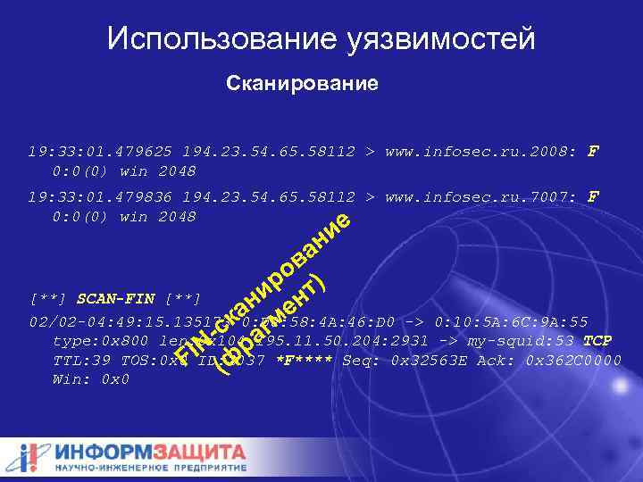 Использование уязвимостей Сканирование 19: 33: 01. 479625 194. 23. 54. 65. 58112 > www.