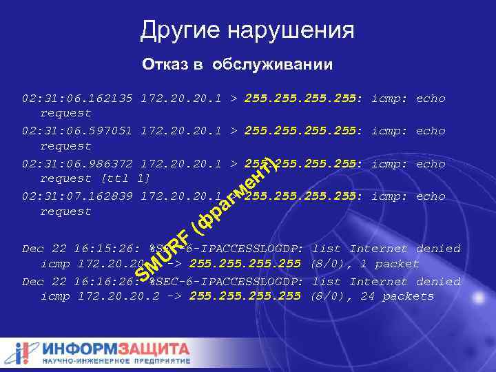 Другие нарушения Отказ в обслуживании 02: 31: 06. 162135 request 02: 31: 06. 597051