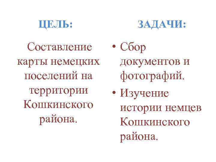  ЦЕЛЬ: ЗАДАЧИ: • Сбор карты немецких документов и поселений на фотографий. территории •