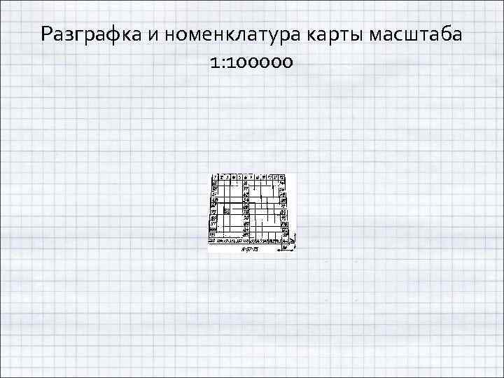 Разграфка и номенклатура карты масштаба 1: 100000 
