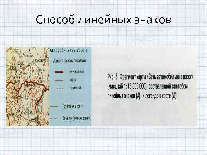 Метод знаков. Способ линейных знаков в картографии. Способ картографического изображения линейные знаки. Способ линейных знаков на карте. Линейные знаки способ в картографии.