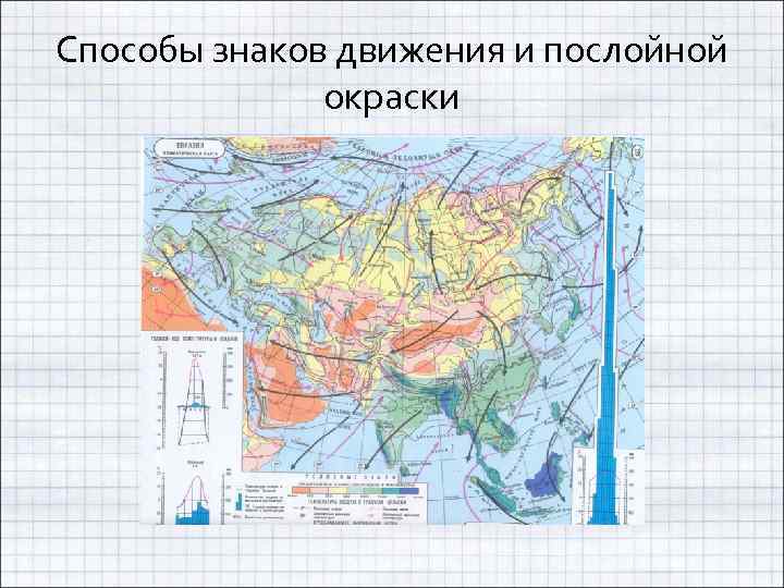 Способы знаков движения и послойной окраски 