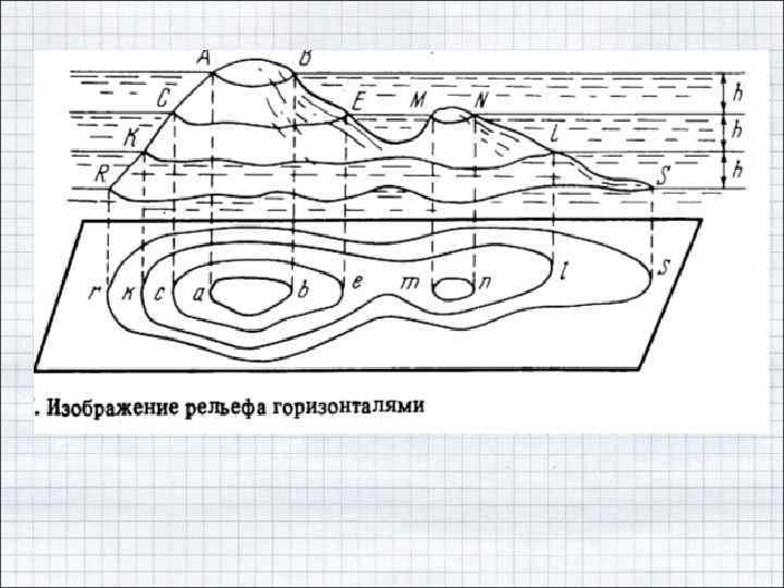 Mkv vm8 схема подключения