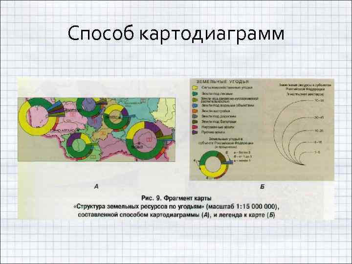 Восемью способами