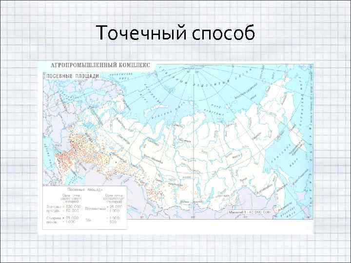 Точечный способ 