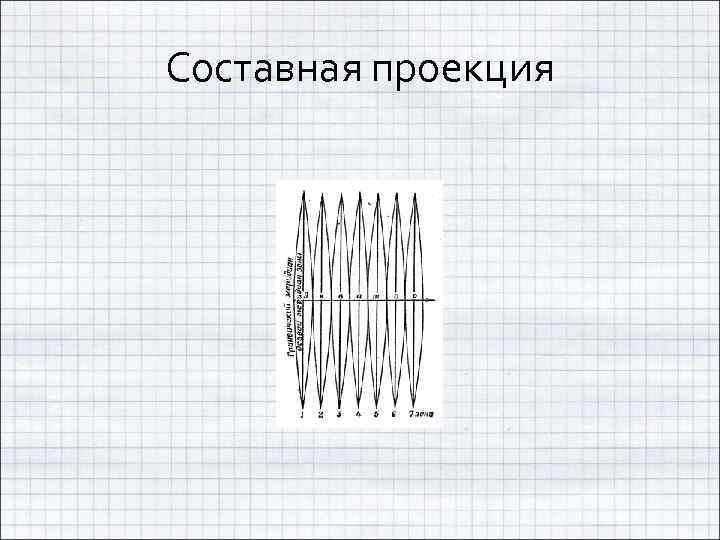 Составная проекция 