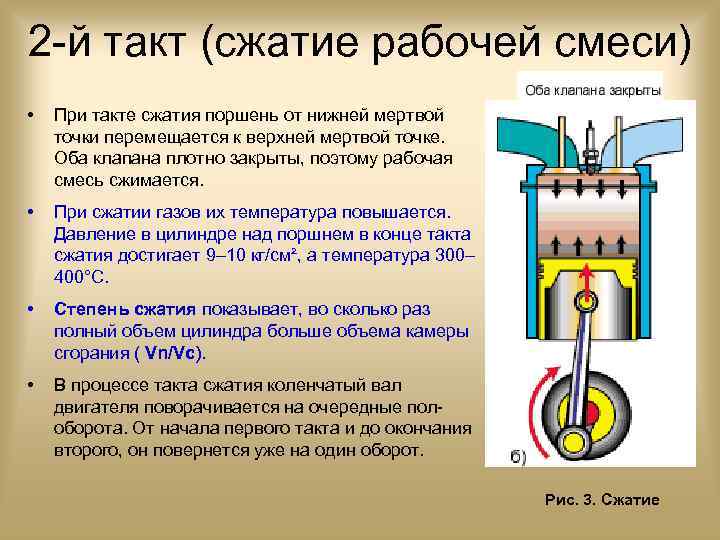 2 -й такт (сжатие рабочей смеси) • При такте сжатия поршень от нижней мертвой