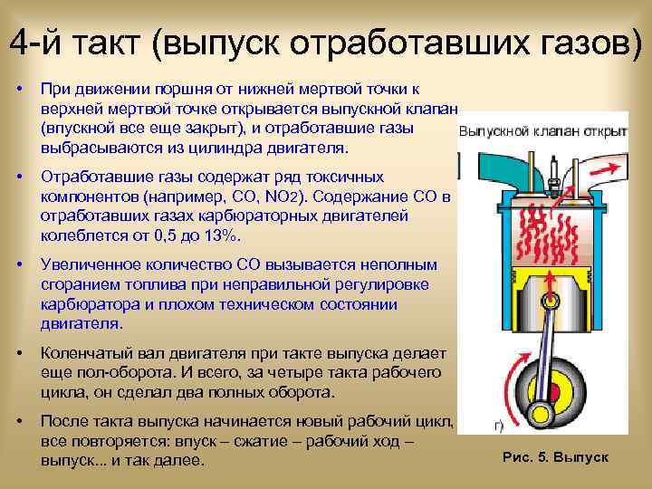 Работа тактов. Рабочий ход двигателя внутреннего сгорания. Такты поршня. 4 Такта поршня. Рабочий ход поршня.