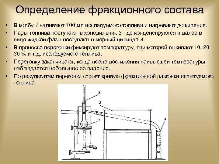 Определение фракционного состава • • • В колбу 1 наливают 100 мл исследуемого топлива
