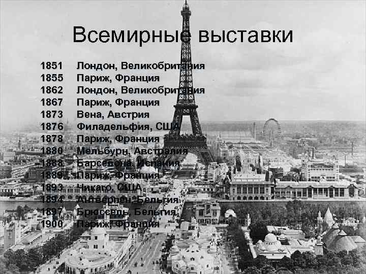 Всемирные выставки 1851 1855 1862 1867 1873 1876 1878 1880 1888 1889 1893 1894