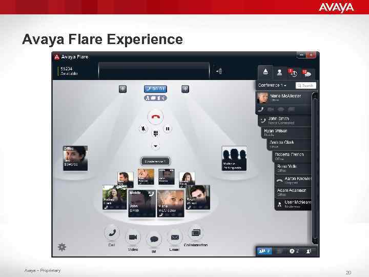 Avaya Flare Experience Avaya – Proprietary 20 