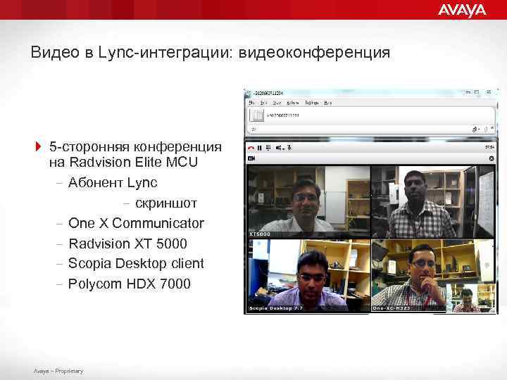 Видео в Lync-интеграции: видеоконференция 4 5 -сторонняя конференция на Radvision Elite MCU – Абонент