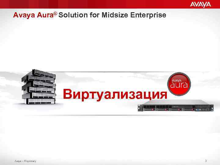 Avaya Aura® Solution for Midsize Enterprise Виртуализация Avaya – Proprietary 3 