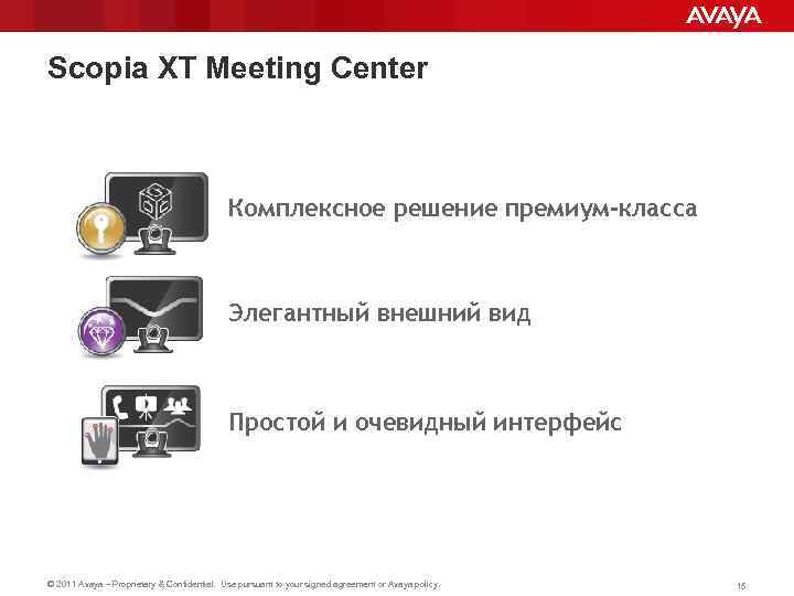 Scopia XT Meeting Center Комплексное решение премиум-класса Элегантный внешний вид Простой и очевидный интерфейс