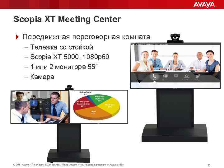 Scopia XT Meeting Center 4 Передвижная переговорная комната – Тележка со стойкой – Scopia