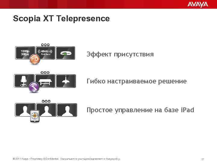 Scopia XT Telepresence Эффект присутствия Гибко настраиваемое решение Простое управление на базе i. Pad