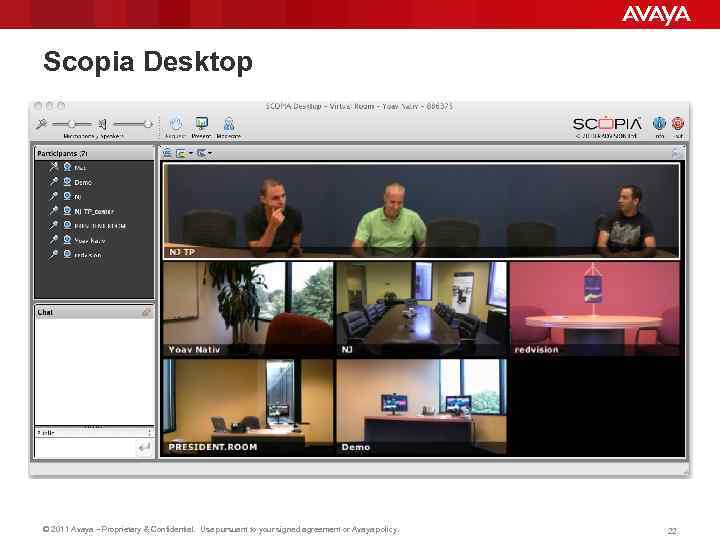 Scopia Desktop © 2011 Avaya – Proprietary & Confidential. Use pursuant to your signed