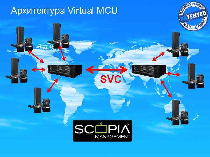 Архитектура Virtual MCU SVC © 2011 Avaya – Proprietary & Confidential. Use pursuant to