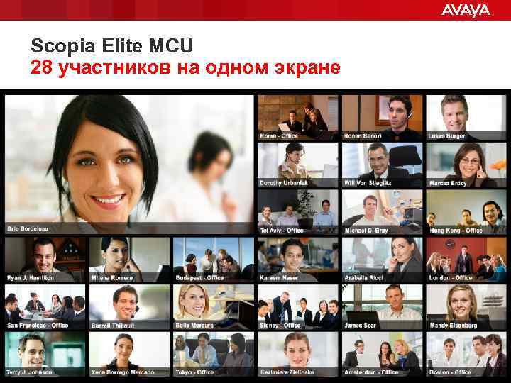 Scopia Elite MCU 28 участников на одном экране © 2011 Avaya – Proprietary &