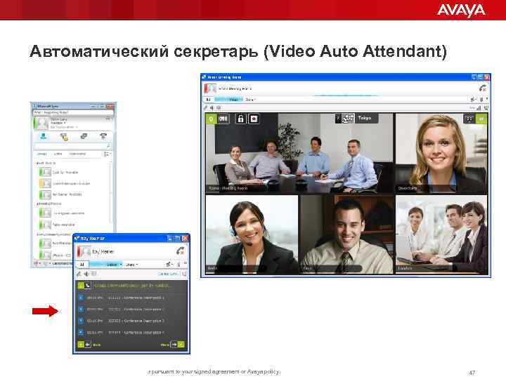 Автоматический секретарь (Video Auto Attendant) © 2011 Avaya – Proprietary & Confidential. Use pursuant