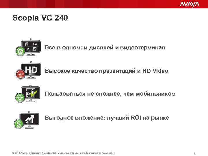 Scopia VC 240 Все в одном: и дисплей и видеотерминал Высокое качество презентаций и