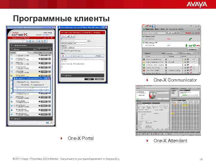 Программные клиенты 4 One-X Communicator 4 One-X Portal © 2011 Avaya – Proprietary &