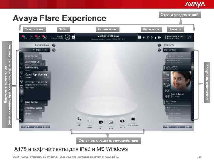 Строка уведомлений Avaya Flare Experience Часы Напоминания Индикаторы Presence Карусель контактов Карусель контекстов (планировшик,