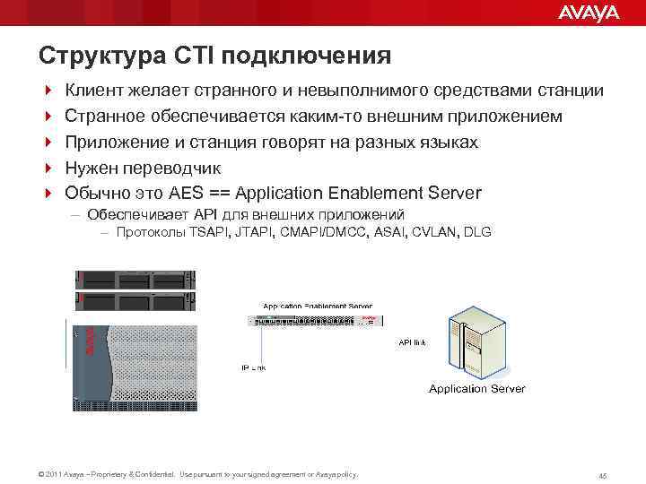 Структура CTI подключения 4 4 4 Клиент желает странного и невыполнимого средствами станции Странное