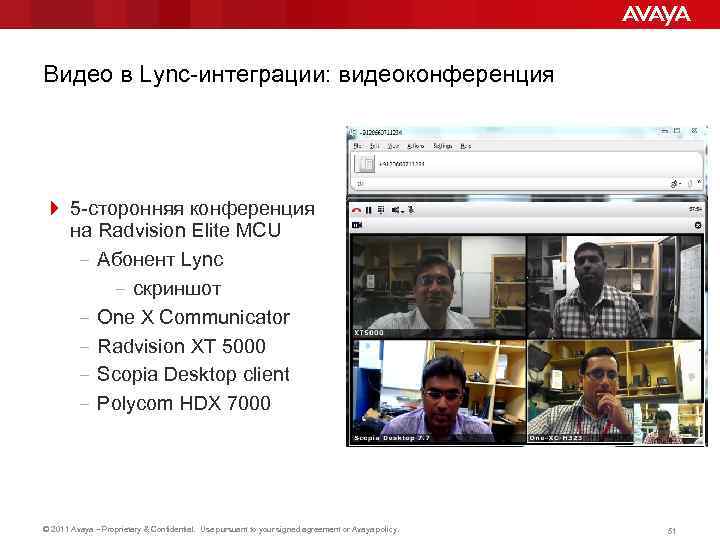 Видео в Lync-интеграции: видеоконференция 4 5 -сторонняя конференция на Radvision Elite MCU – Абонент