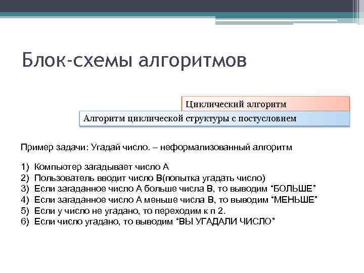 Блок-схемы алгоритмов Циклический алгоритм Алгоритм циклической структуры с постусловием Пример задачи: Угадай число. –