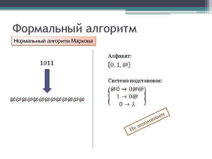 Формальный алгоритм Нормальный алгоритм Маркова Алфавит: Система подстановок: и аем н Не м апо