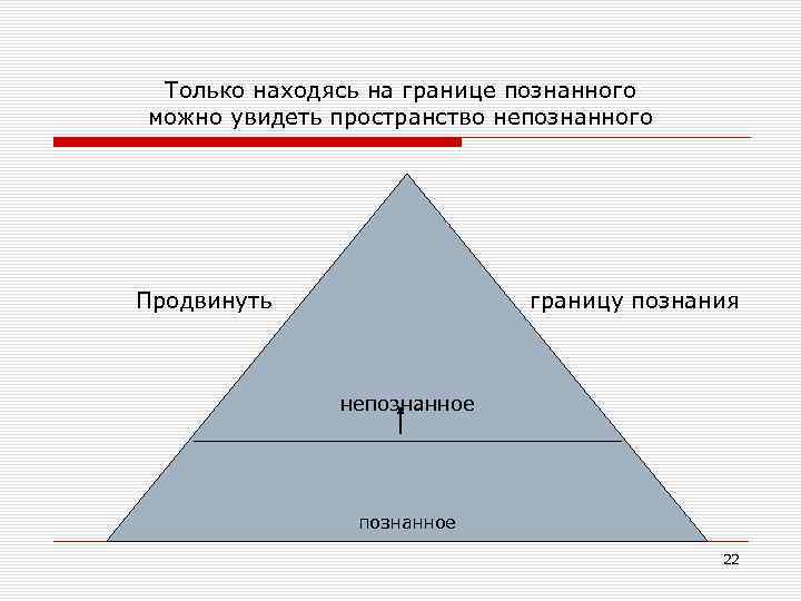 Только находясь на границе познанного можно увидеть пространство непознанного Продвинуть границу познания непознанное 22