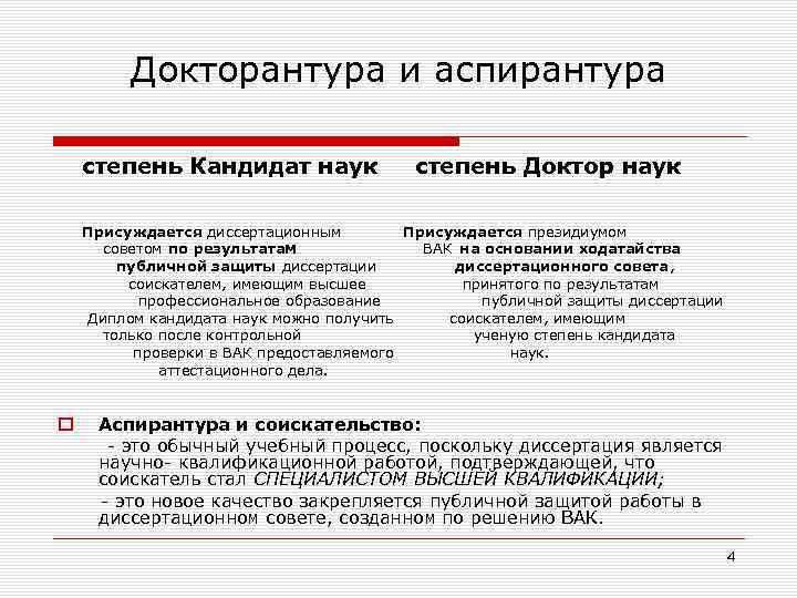 Кандидат это ученая степень. Степень в аспирантуре. Аспирантура и докторантура. Аспирант это кандидат наук. Степень после аспирантуры.