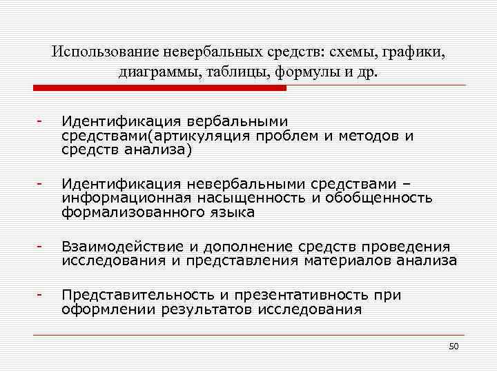 Использование невербальных средств: схемы, графики, диаграммы, таблицы, формулы и др. Идентификация вербальными средствами(артикуляция проблем