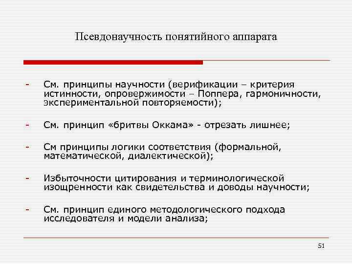 Псевдонаучность понятийного аппарата См. принципы научности (верификации – критерия истинности, опровержимости – Поппера, гармоничности,
