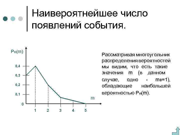 Многоугольник распределения. Многоугольник распределения случайной величины. Многоугольник распределения процентных частот. Как построить многоугольник распределения случайной величины. Многоугольник распределения кратностей.