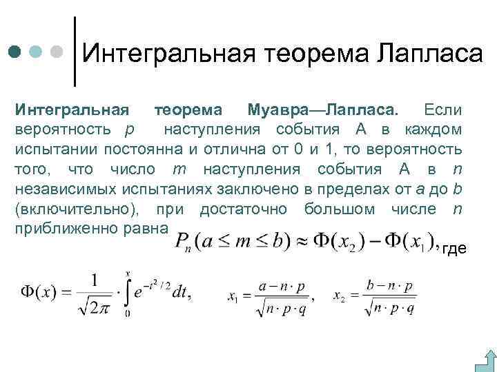 Презентация формула дрейка