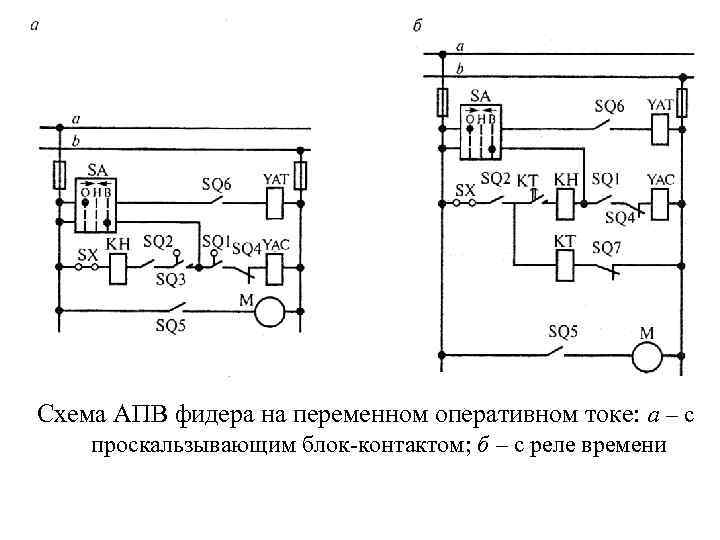Схема АПВ фидера на переменном оперативном токе: а – с проскальзывающим блок-контактом; б –