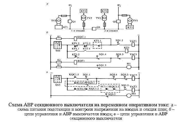 Схема контрольно секционных реле схема