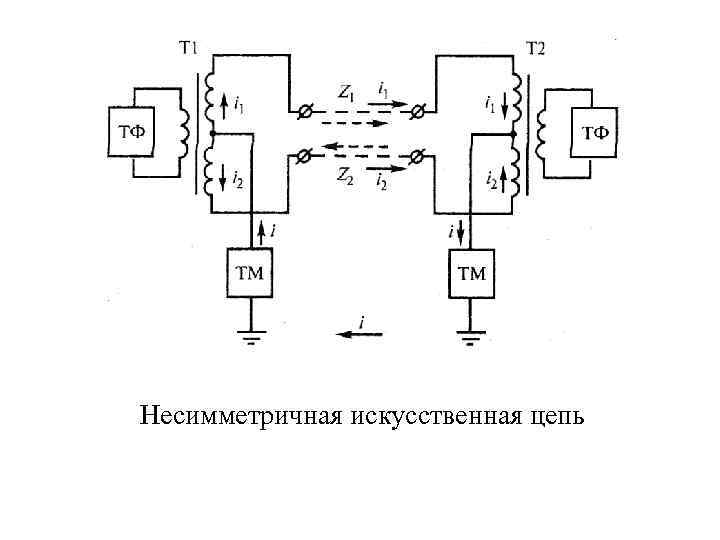 Схема обманки тскбм