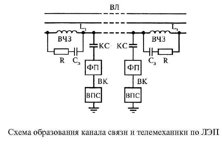 Вч заградитель на схеме