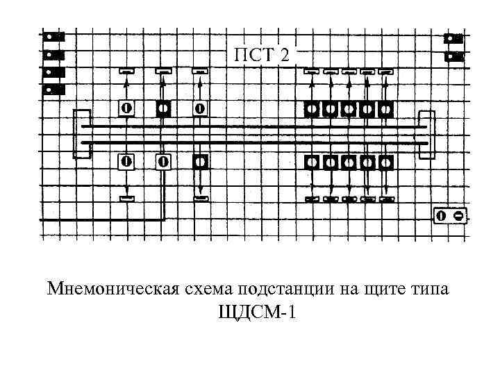 Мнемоническая схема это