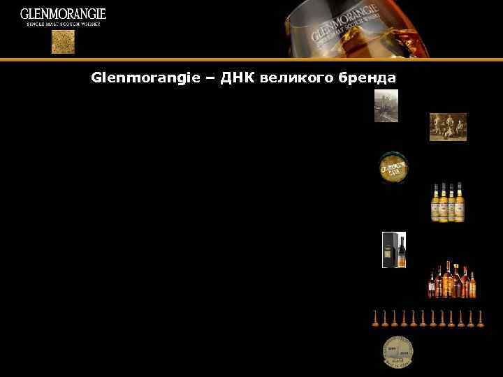 Glenmorangie – ДНК великого бренда 